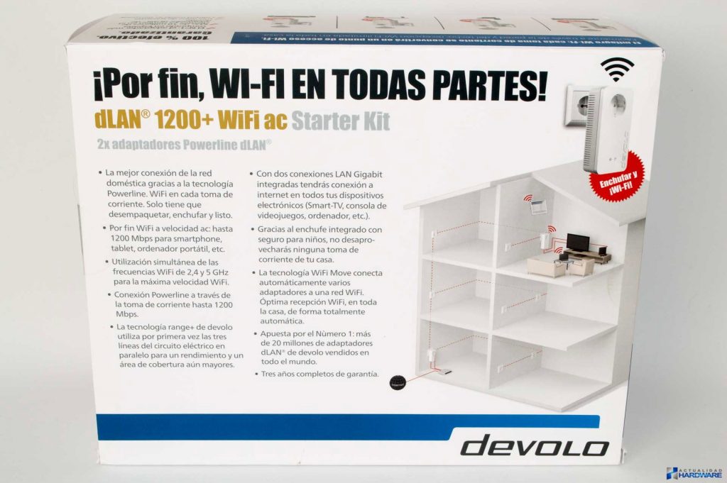 devolo dlan