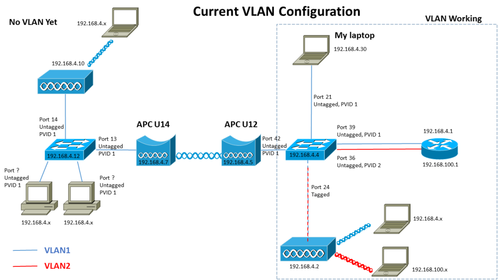 netgear repeater