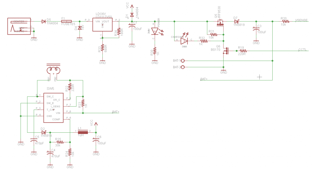 switch pour rj45