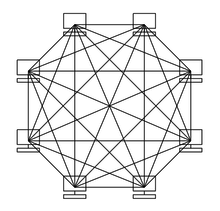 mesh topology diagram
