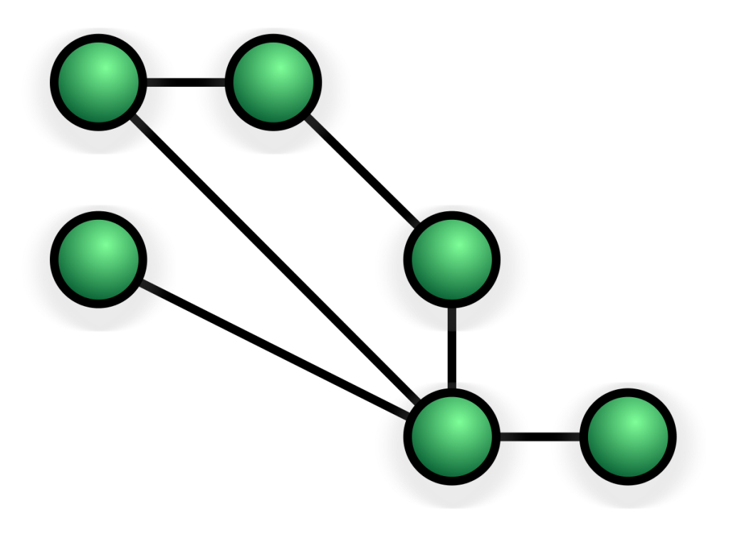 example of mesh topology