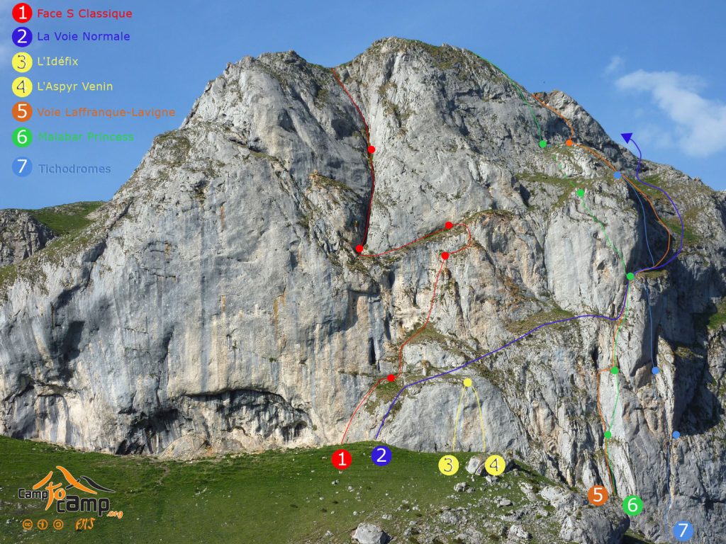 casque bluetooth pour pc