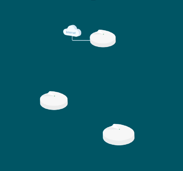 adaptateur cpl wifi proximus