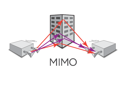 adaptive observer for multiple input multiple output mimo linear time varying systems